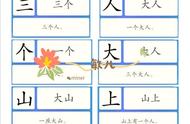 幼儿识字入门100字（幼儿园认字入门100字）