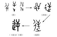 逆中文怎么写（逆的大写字母）