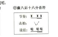 前十六后八分音符怎么打拍（附点八分音符打拍子怎么弹）