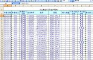 excel怎么让标题栏固定在最上面（excel第一栏标题固定怎么设置）