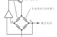 丰田威驰汽油泵保险丝位置图（丰田威驰油泵保险丝在什么位置）