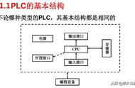 1200瓦直流电机需要多大的电线（11000瓦三相电机需要多大电线）