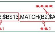 execl中函数的概念（excel函数指的是什么）