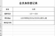 表格中新增身份证号一栏的格式（表格内身份证号怎样以符号显示）