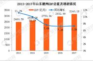 德州会划给河北吗（德州要划入沧州了吗）