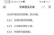 得癌症病退划算吗（2022癌症提前退休新政策）