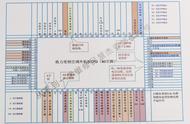 格力变频空调模块针脚定义（格力变频空调模块保护如何解码）