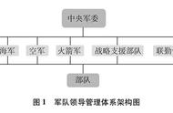 白皮书中文版全文（白皮书全文完整版在线阅读）