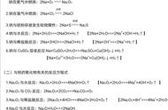 金属钠与乙酸反应的化学方程式（金属钠与氢氧化钠反应的化学方程式）