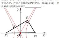 双曲线渐近线方程和离心率的关系（则它的渐近线方程为）