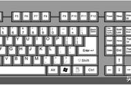笔记本键盘f9功能怎么打开（苹果笔记本键盘功能图）