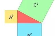 数学方程公式的概念（数学怎么分辨是不是方程公式）