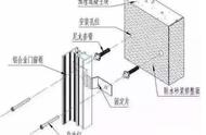 新手怎么量窗户尺寸（自建房门窗最佳尺寸）