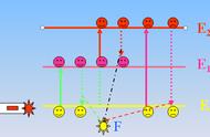 原子吸收分光光度计原理（原子吸收分光光度计参数）