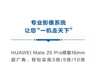 华为mate20拍照教学视频（华为mate20的照相技巧）