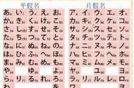 日语简单吗（中国人学日语简单吗）