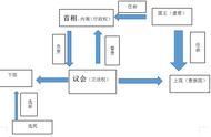 18般兵器口诀（十八般兵器图谱）