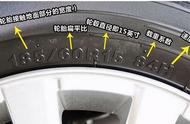 轿车轮胎皮是多厚的（一般情况下轿车轮胎有多厚）