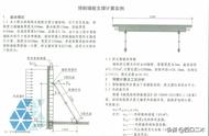 斜向支撑长度对照表（斜柱支撑计算）