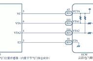 电子节气门故障分析（电子节气门故障案例分析）