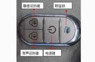 电动车遥控器四个按钮的功能（电动车遥控器四个按键怎么用）