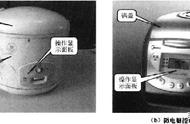 爱仕达电饭煲按键图解（爱仕达电饭煲使用图解）