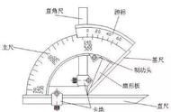 万能角尺的制作方法（自制简易角尺）