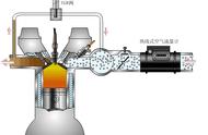 ve泵原理及结构图（ve型分配泵工作原理）