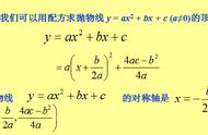 二次函数顶点坐标公式和解析（二次函数的顶点坐标的计算公式）