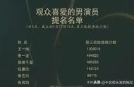 王一博虞书欣电视剧（王一博虞书欣演的电视剧叫什么）