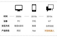 关于机器人的讲解（关于机器人的冷知识你知道多少）