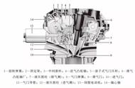 宝马320i气门伺服电机安装图解（宝马320i气门调节电机拆卸方法）