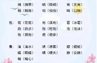 五年级加偏旁组新字（加偏旁组新字1-6年级190个）