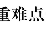 初三化学上册重点知识划分（初三上册化学知识点总结简介）