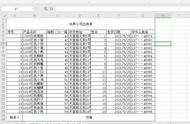 怎样在电脑上制作台账（电脑台账怎么做用什么软件）