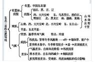 白山黑水的含义是什么（白山黑水 分别指的是什么呢）