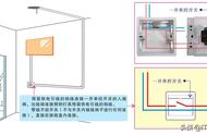 led灯三根线正确接法（三色led灯四根线接法图解）