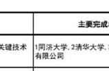 分布式驱动电动汽车技术及应用（电动汽车的新型驱动技术是什么）