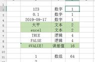 type函数（Python astype函数）