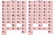 日本语五十音图表（日语五十音图详细表）