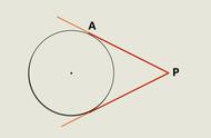 圆内什么叫切线（圆的切线的内在条件）