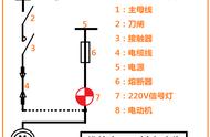 低压都在92左右要紧吗（低压92正常吗怎么解决）