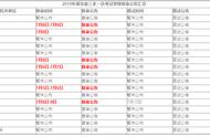 2019湖北三支一扶面试公告（湖北省三支一扶2022面试）