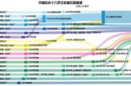 40吨的折弯机有多重（40吨2米折弯机有多重）