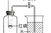 红磷熄灭后打开弹簧夹的后果（红磷熄灭后立即打开弹簧夹会导致）