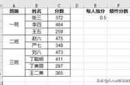 excel单元格数字怎么统一增加数字（excel所有单元格加数字）