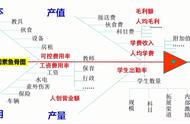 勉励幼儿园教师的经典正能量的话（幼儿园园长激励教师的每日短句）