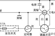 电风扇工作原理电路图（电风扇电路图及原理视频讲解）