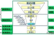 员工工作状态不好怎么办（员工工作状态不好怎么去沟通）