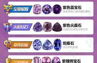 世界顶级紫钻石（顶级10克拉钻石多少钱）